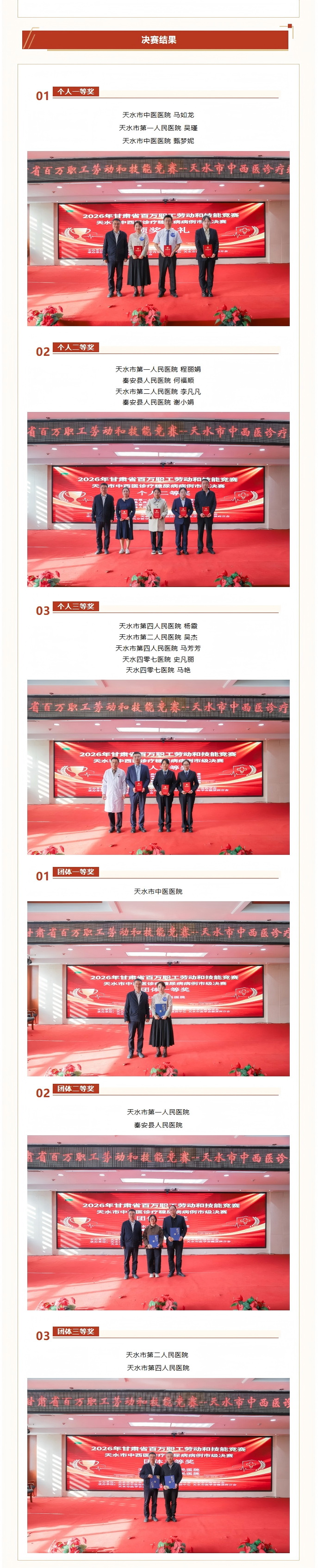 中西医协同赋能 共筑糖尿病精准诊疗|2026年甘肃省百万职工劳动和技能竞赛天水市中西医诊疗糖尿病病例市级决赛成功举办.png